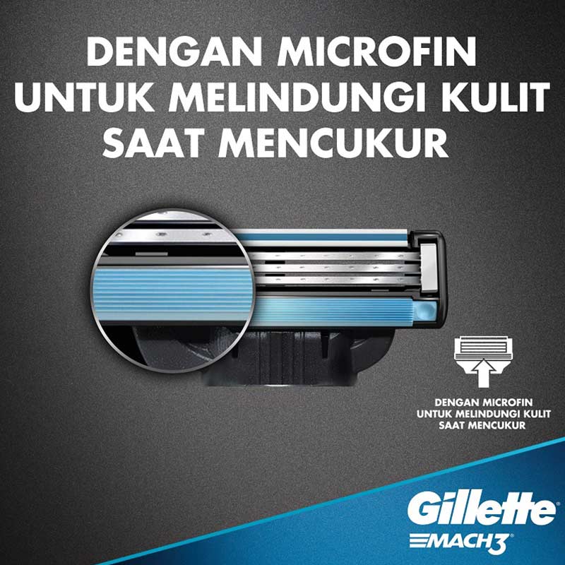 Jual Gillette Isi Ulang Mach 3 Pisau Cukur Isi 2 Online ...