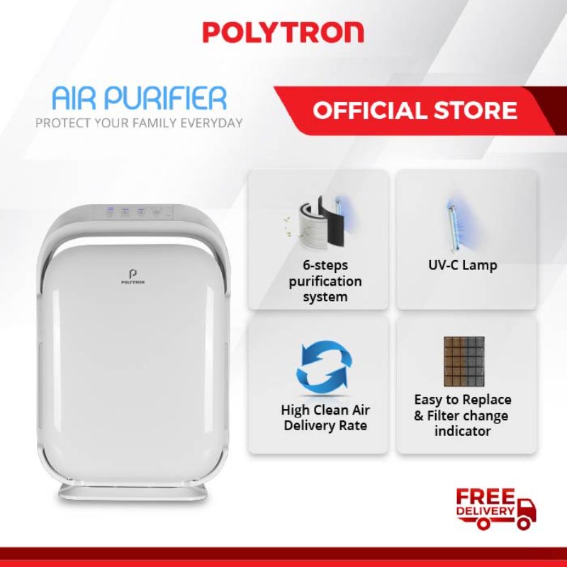 Polytron pap 160 Clearance