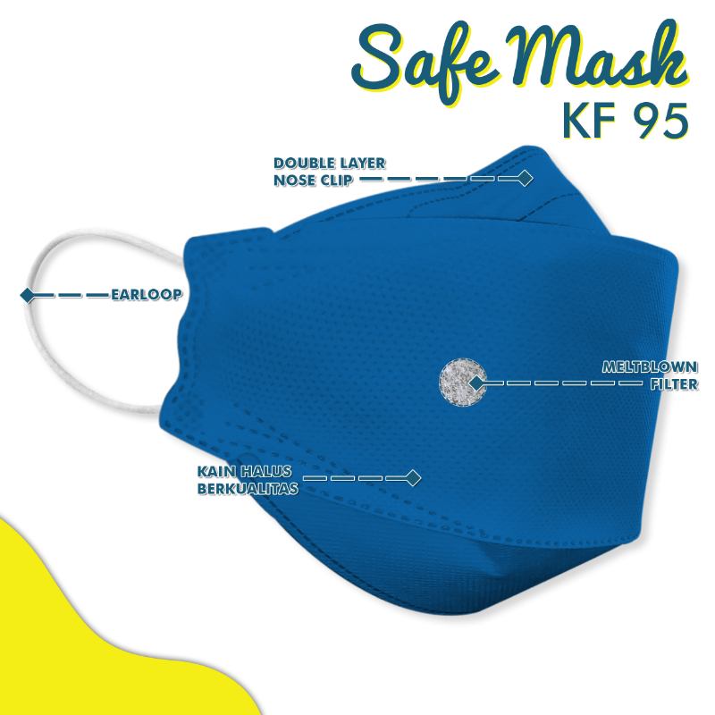 Jual Masker Korea Safe Mask KF94 3ply 25pcs Surgical Masker Medis