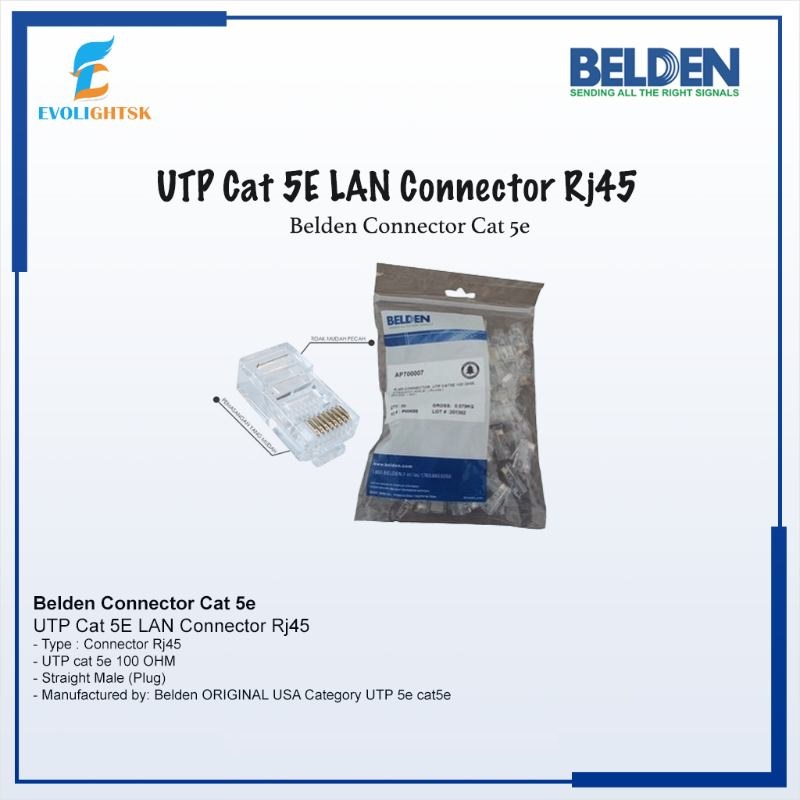 Daftar Harga Belden Konnector Utp Rj45 🔥 Original & Spesifikasi Lengkap ...