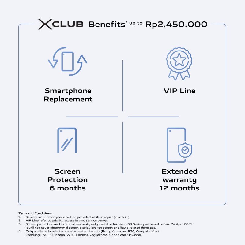 Jual [NEW LAUNCH] vivo X60 Pro 12GB / 256GB Co-Engineered