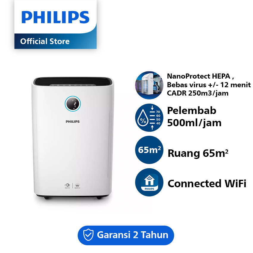 Jual PHILIPS Smart Sensing AC2729 10 2in1 Air Purifier
