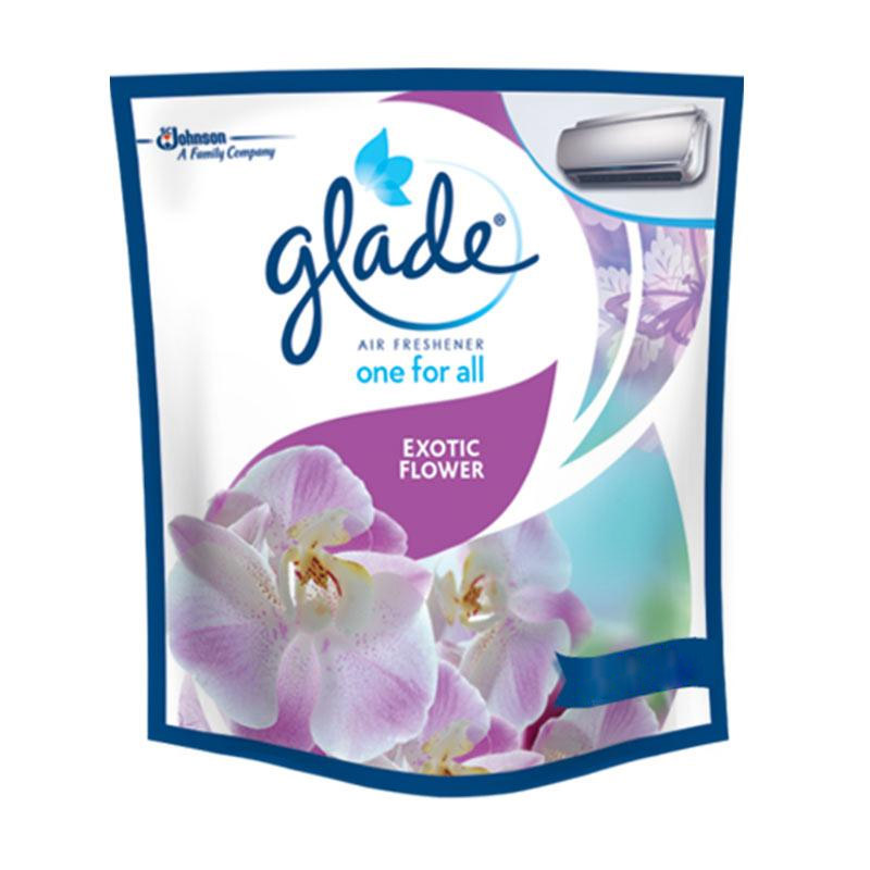 15 Rekomendasi Pengharum Ruagan Glade yang Paling Wangi dan Tahan Lama