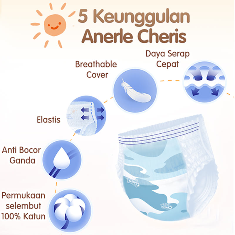 Jual Anerle Cheris Tipe Celana Popok Bayi [36 pcs/ Size M
