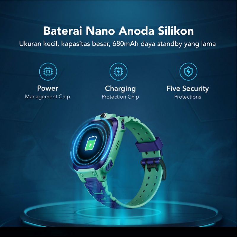 Jual Imoo Z5 Smartwatch Di Seller Imoo Pasir Jaya, Kab. Tangerang