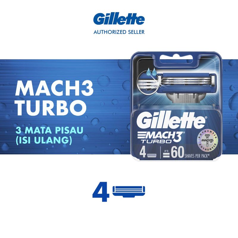 Promo Surabaya - Gillette Mach3 Turbo Cart Pisau Cukur [4 s] Diskon 22% ...