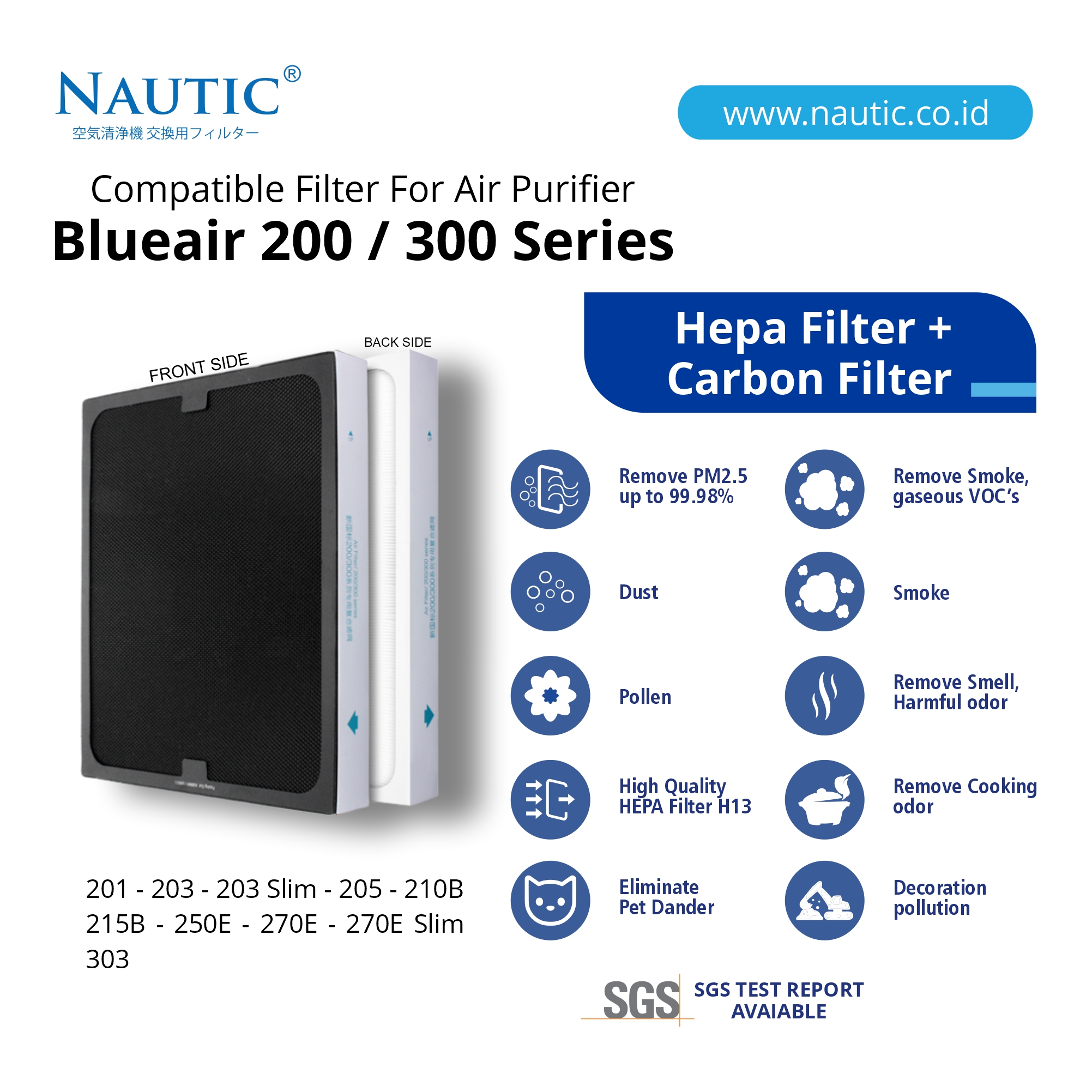 Blueair 201 filter new arrivals