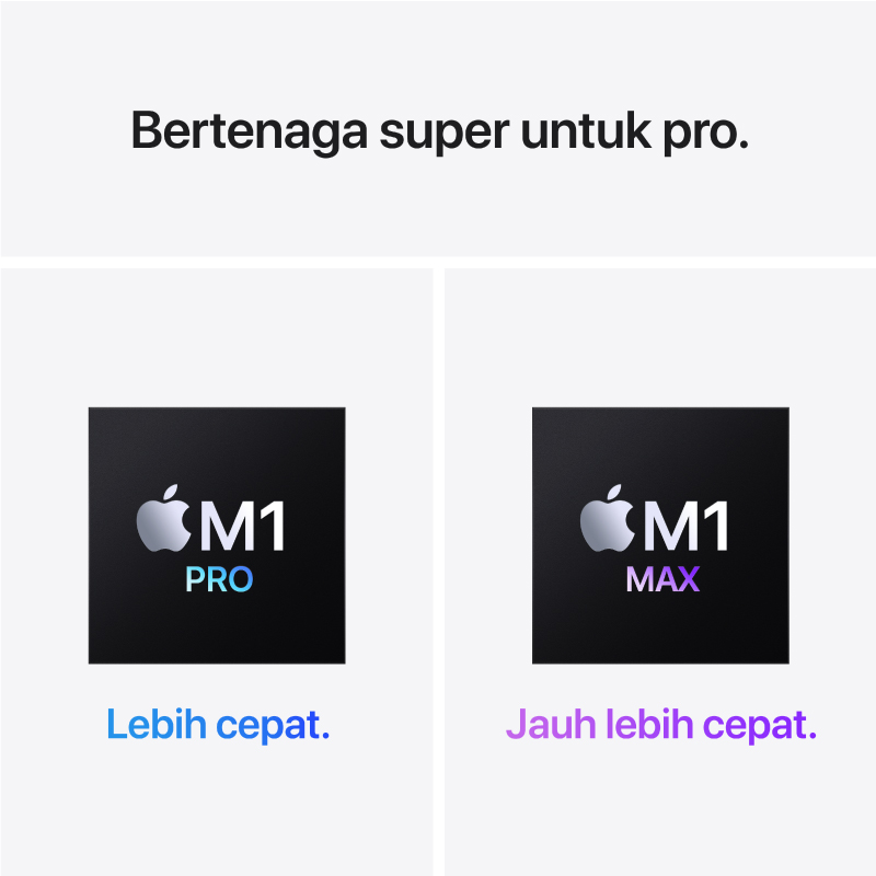 Promo MacBook Pro (16 Inci) Diskon 15% Di Seller Blibli - Apple ...