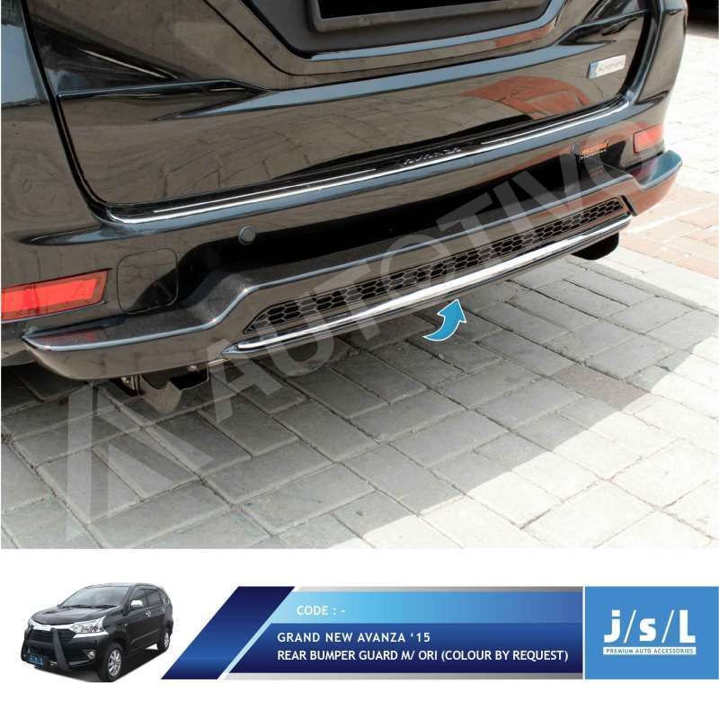 Menggali Potensi: Aksesoris Grand New Avanza untuk Tampil Maksimal dan Fungsional