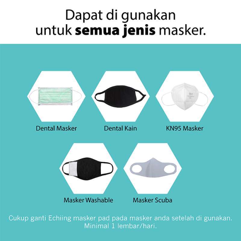 Jual Aething Mask Sanitary Paper Isi 30 Pcs Filter Pelapis Masker Pad Sekali Pakai Online November 2020 Blibli
