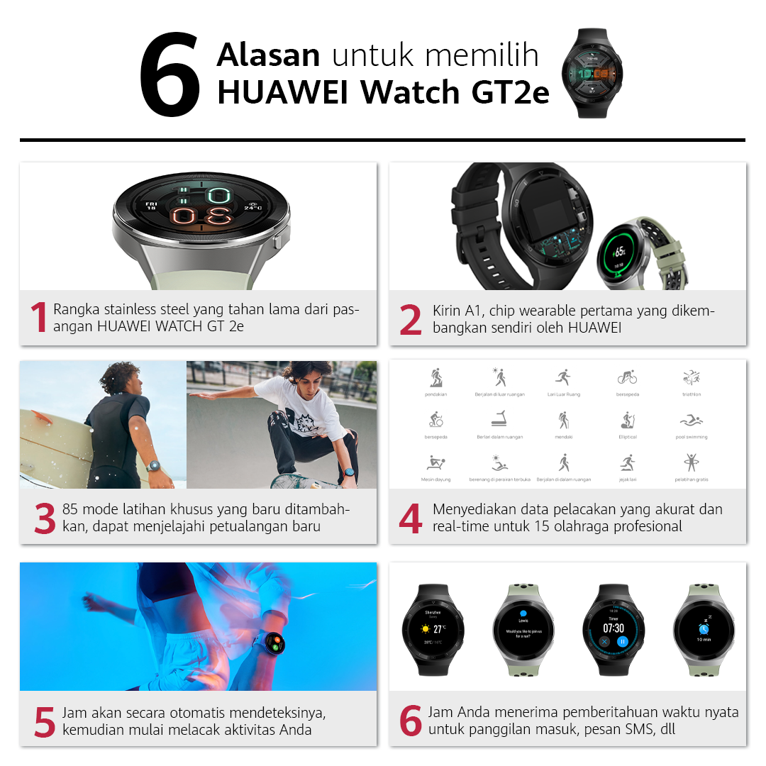 Ripley - SMARTWATCH HUAWEI WATCH GT 2E RED