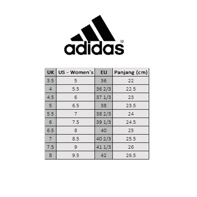 Jual adidas Energyfalcon X Running Shoes Sepatu Lari Wanita [FW4714] - 5  Grey di Seller Blibli.com - Kota Jakarta Barat, DKI Jakarta | Blibli