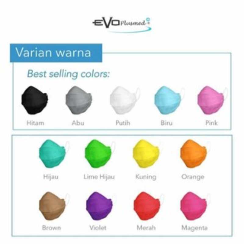 Promo [last Chance] - Evo Plusmed+ Surgical Face Mask [1 Box/ 25 Pcs ...