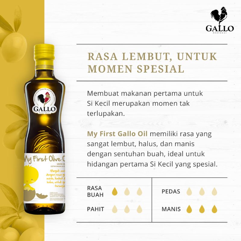 Jual Gallo Extra Virgin Olive Oil For Baby Minyak Zaitun Untuk Bayi 250ml Di Seller Dri Shop Kota Jakarta Selatan Dki Jakarta Blibli