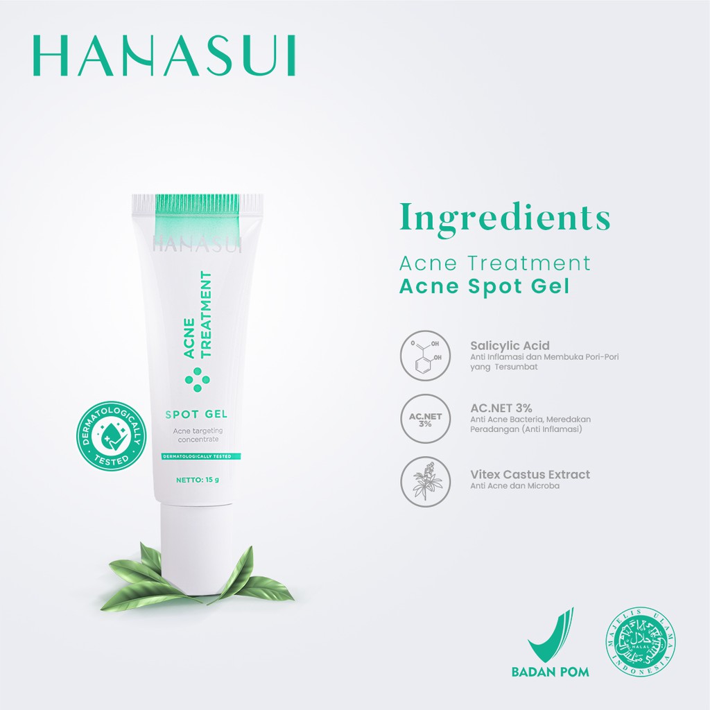 Rangkaian Acnes Lengkap Harga Terbaru April 2024 | Blibli