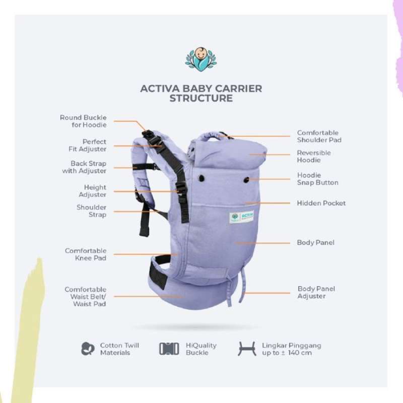 Promo ZS Gendongan Bayi Activa Baby Carrier SSC - merk Bayiku.id Original - Very Perry, Activa