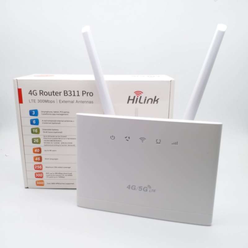 Promo Modem 4G Router B311 PRO LTE 300Mbps + Antena + LAN Port Diskon ...
