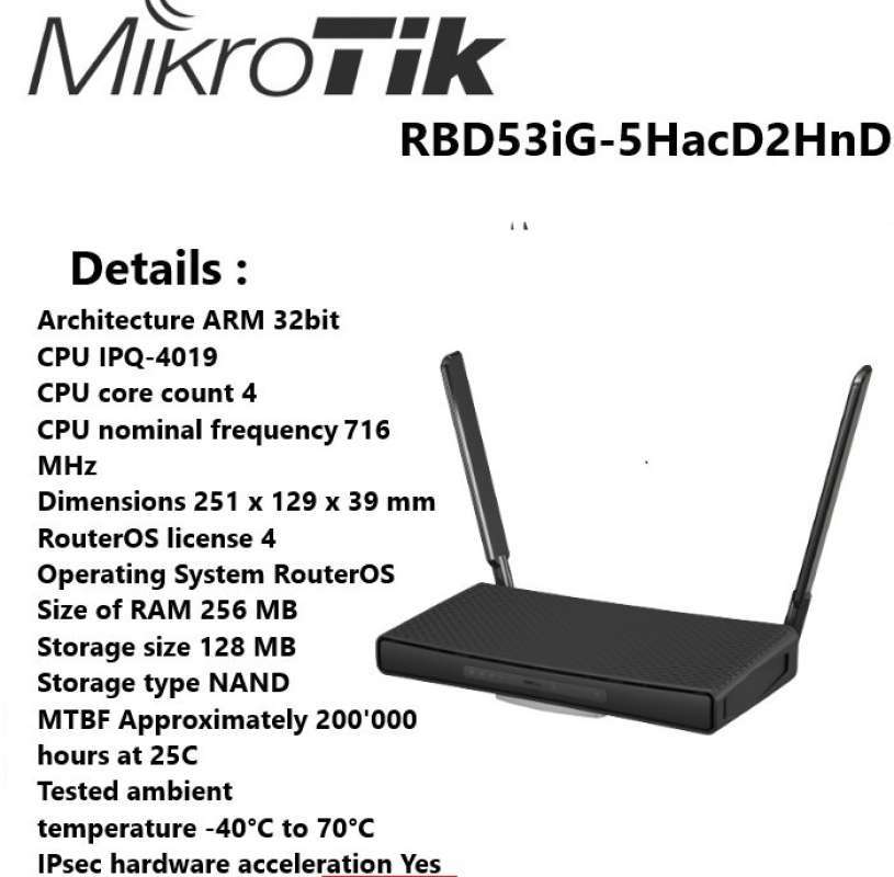 Cai Tai Router Jual Mikrotik Router Wireless Rbd53ig-5hacd2hnd Hap Ac3 Di Seller Citi ...