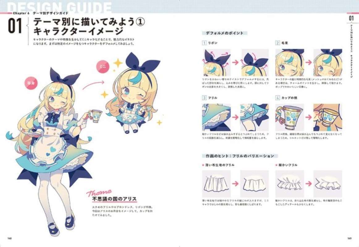 Jual How To Draw Small And Cute Mini Characters By Chiharu Yumenouchi ...