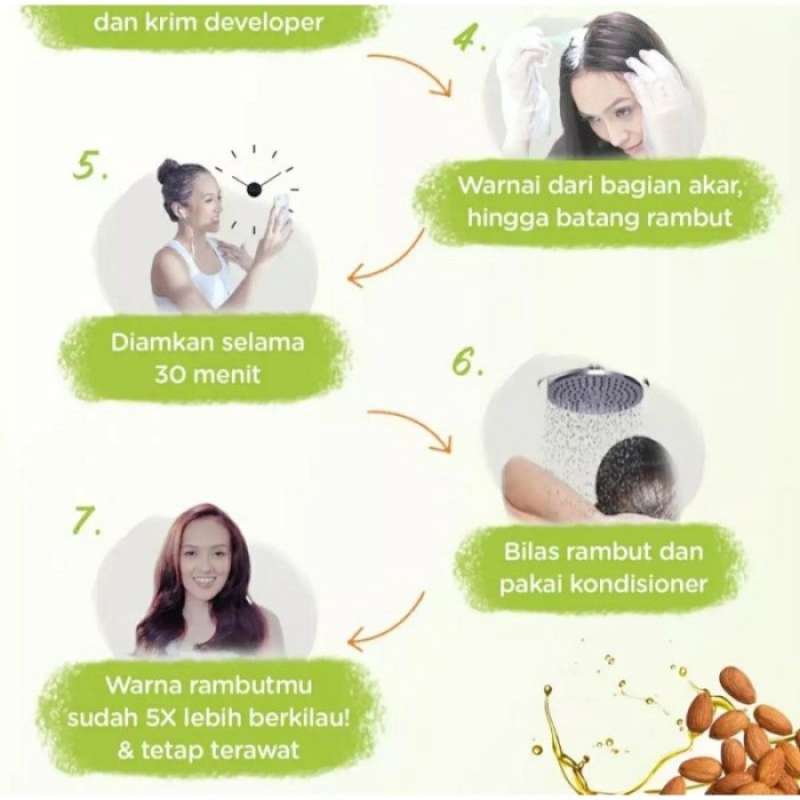 Jual Garnier Hair Color Naturals Boxcreme Richeultra/catpewarna