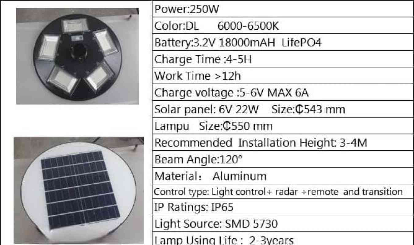 GARTEN STRASSENLATERNE DÄMMERUNG SOLARPANEL LED 500w Tx 8091 8021000044094