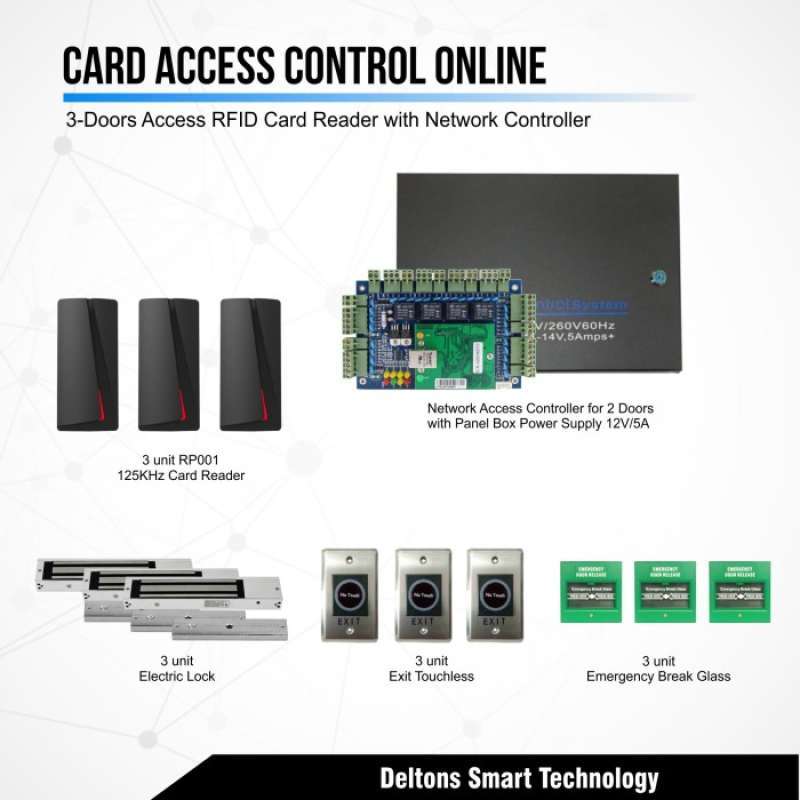 Promo DOOR ACCESS CONTROL ONLINE UP TO 4 DOOR DATA RECORD HISTORY ...