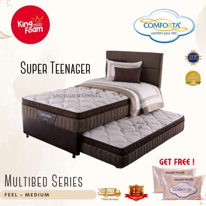 Jual Comforta Super Teenager Kasur Springbed semua ukuran (Fullset) HB