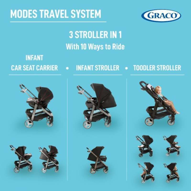 Graco Stroller Modes 3in1 TS Davis 1965981