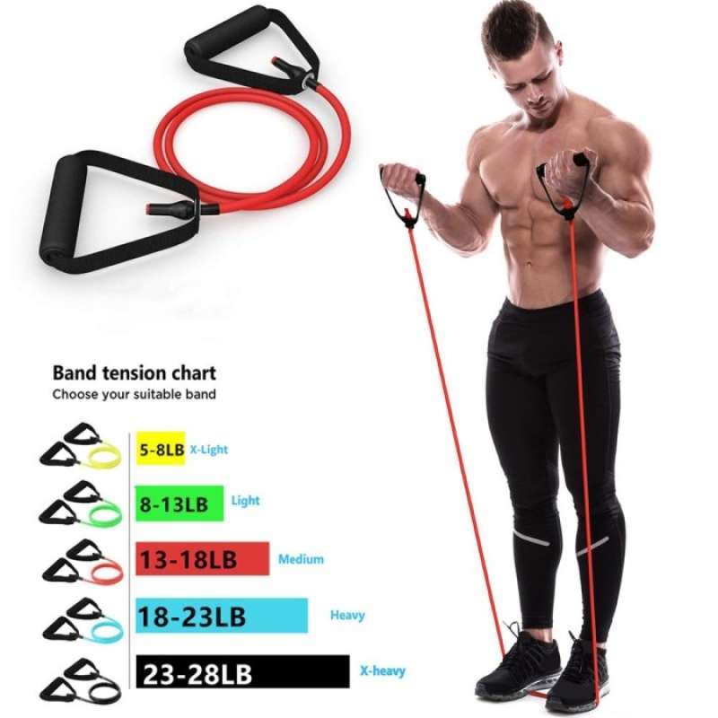 Cxworx band 2025