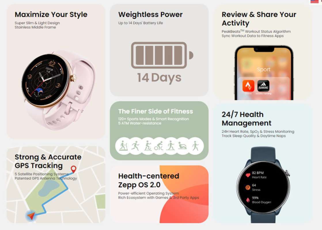 Apple Watch Huawei Smartwatch Gt Vs Amazfit Gts Huawei Watch Fit