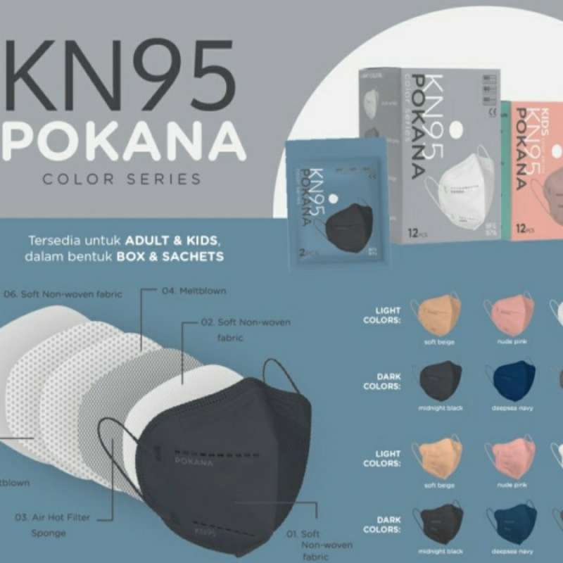 Promo Masker Pokana Kn95-6ply Earloop Surgical Mask-adult Box Isi 12 ...