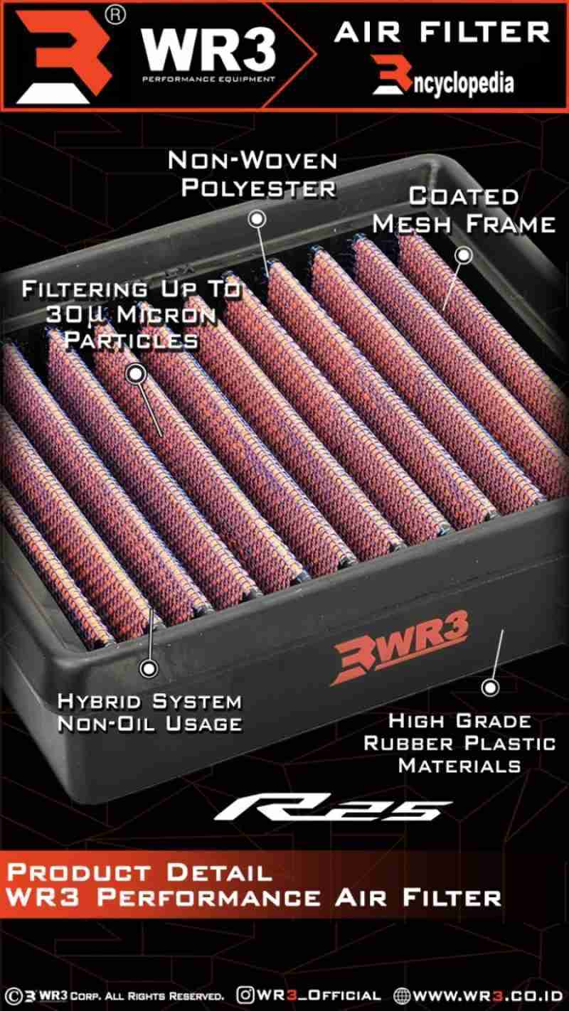 Promo Air Filter Udara Racing Wr3 V3 Mt15 Xsr155 Mt25 / Gsx 150 Diskon ...