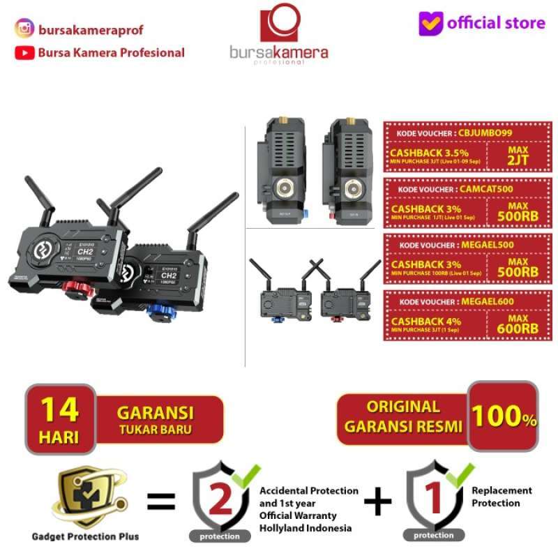 Jual Hollyland Mars 400s Pro Sdi / Hdmi Wireless Video Receiver