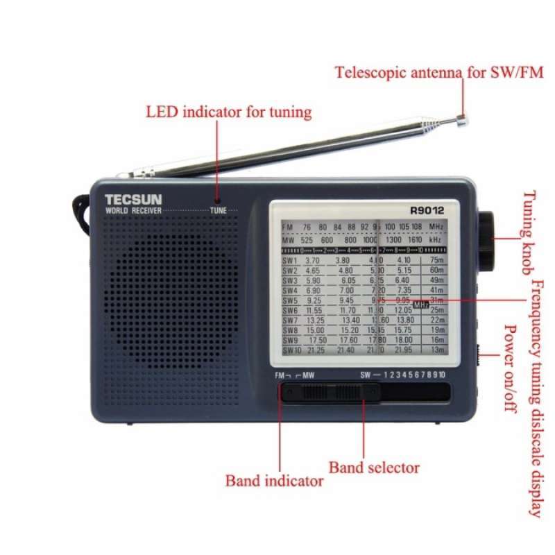 Jual Tecsun R-9012 R9012 Radio 12 Band Portable Receiver Sensitivita Di ...