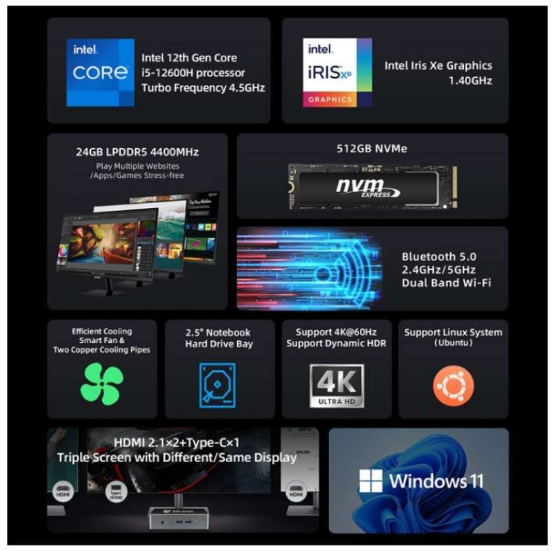 Jual Mini Pc Bmax B8 Plus Intel Core I5 12600h 24/512gb Nvme