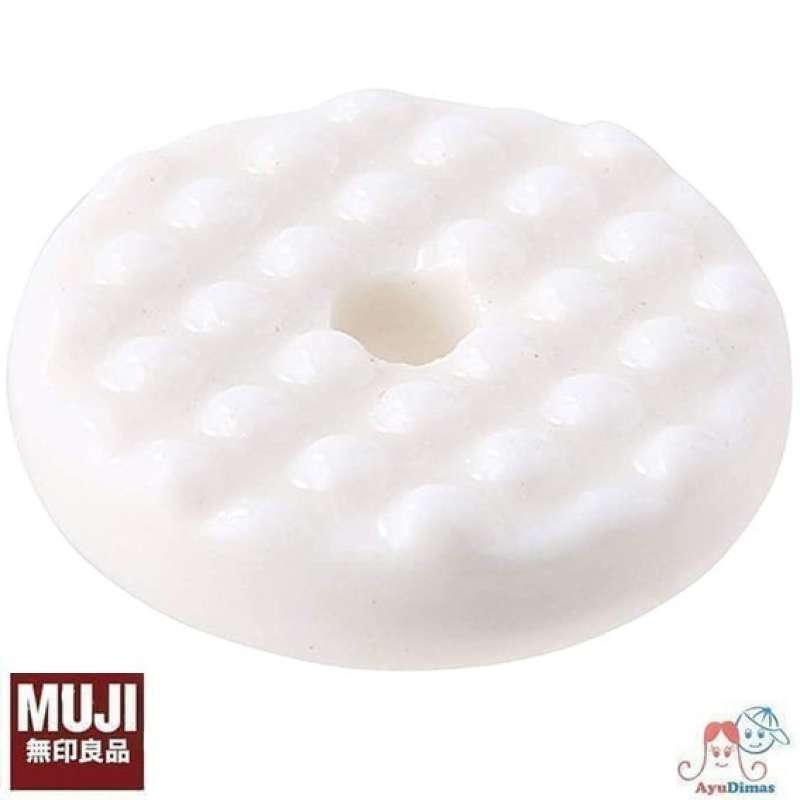 Jual Muji Incense Stand / Holder Fragrance Plate Tatakan Dupa Inc