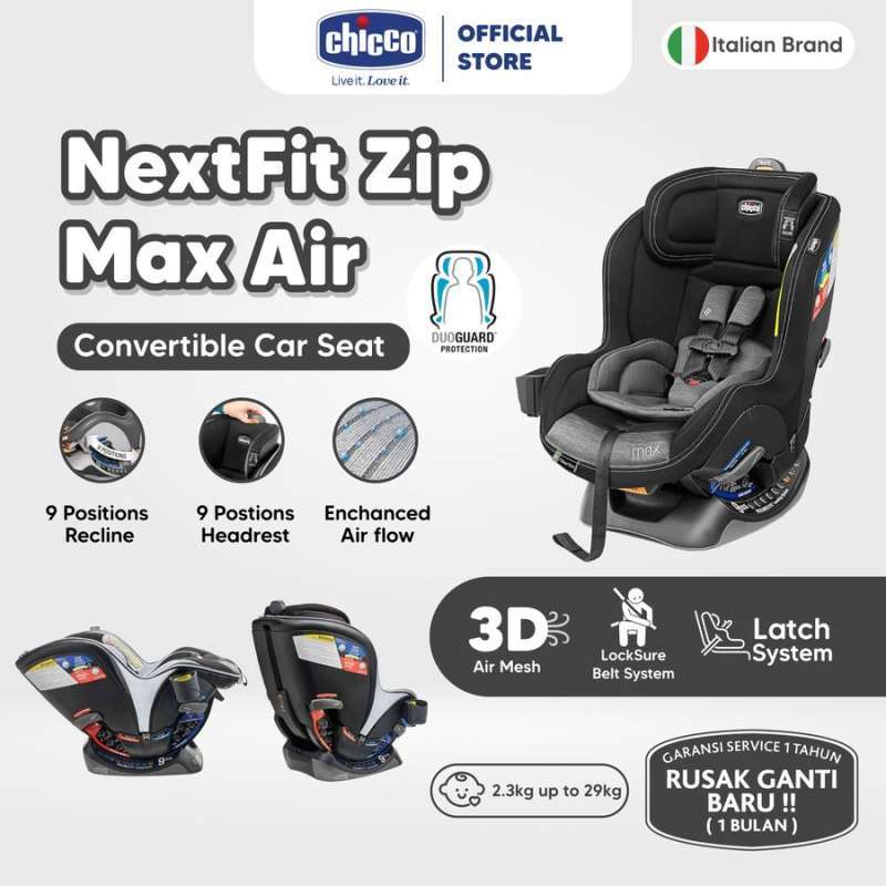 Zip Convertible Car Chicco Nextfit Zip Height And Weight Limits Jual