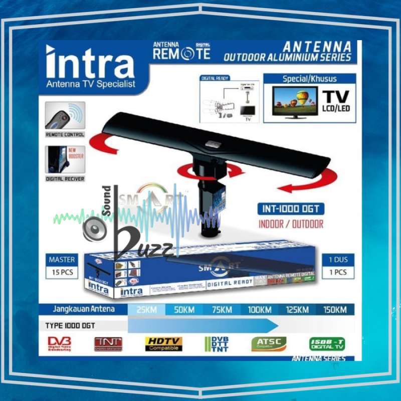 Tv Antenna With Amplifier Outdoor TV Antenna 150 Mile Range - Digital ...