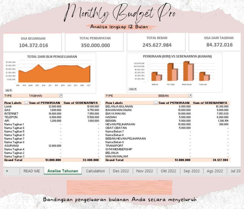 Promo Template Ms Excel Untuk Merencanakan Budget Bulanan Dan Mengecek Promo Template Ms Excel Untuk Merencanakan Budget Bulanan Dan Mengecek