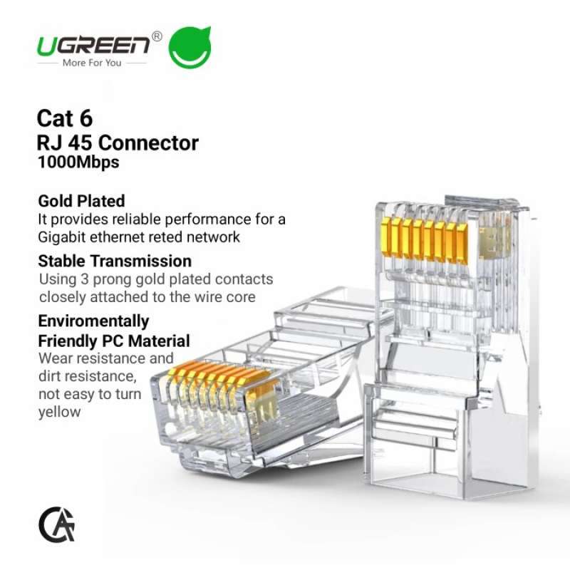 Promo Ugreen Konektor Rj45 Cat6 Rj 45 Cat 6 8P8C Diskon 23% di Seller ...