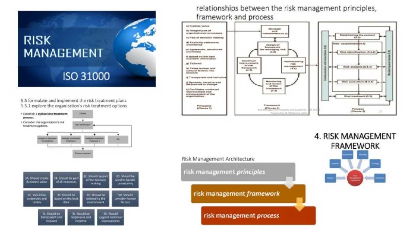 Iso73 Promo Materi Pelatihan Manajemen Risiko Iso 31000 Dan Iso 73 Dan Iso ...