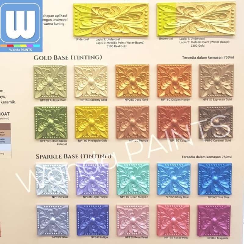 Promo Nippon Metallic Paint Waterbased Pearl Np 01 S 750 Ml Diskon 23 promo-nippon-metallic-paint-waterbased-pearl-np-01-s-750-ml-diskon-23
