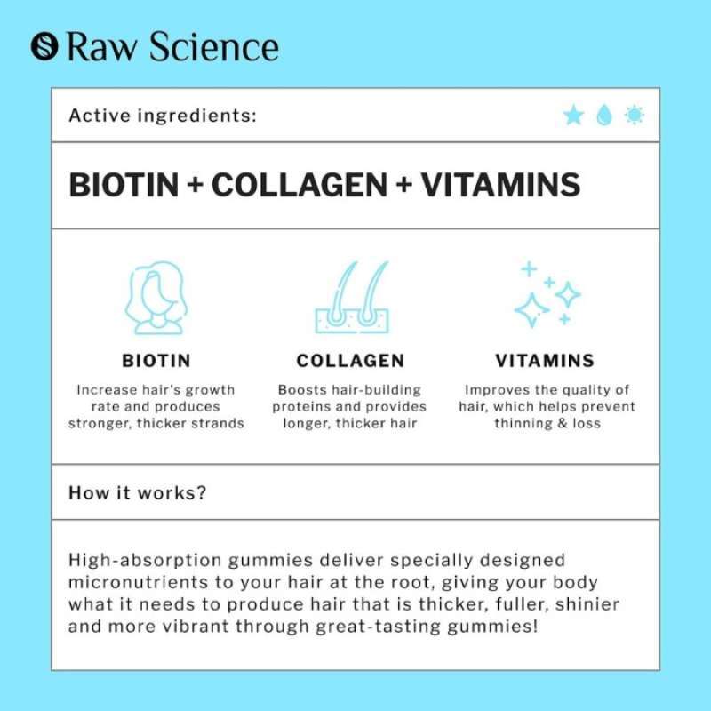 Promo Raw Science Biotin With Collagen & Keratin Hair Growth 60