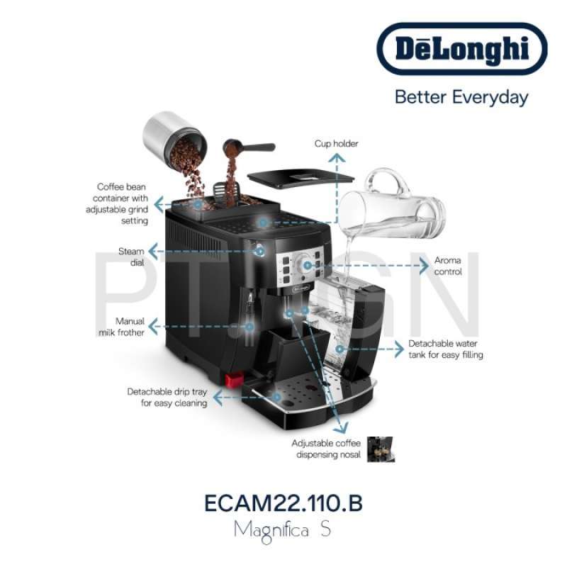 Jual Delonghi Ecam22.110.B Magnifica Coffee Maker Mesin Kopi Ecam 22