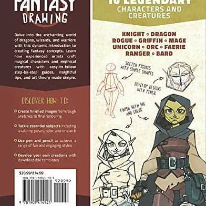 Promo Beginner Guide to Fantasy Drawing Diskon 28% di Seller Onic Shop ...