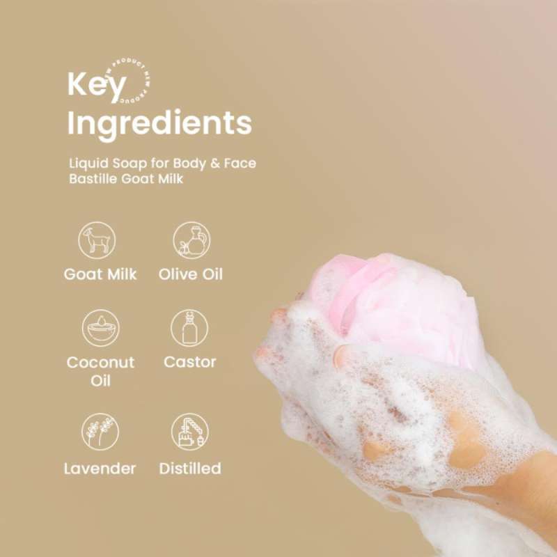 Jual TERATU BEAUTY Liquid Soap Bastille Series (untuk Psoriasis