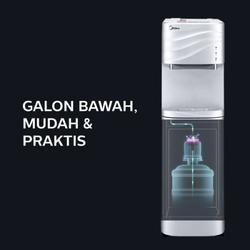 Promo Dispenser Air Midea Yd1634W Water Dispenser Bottom Loading