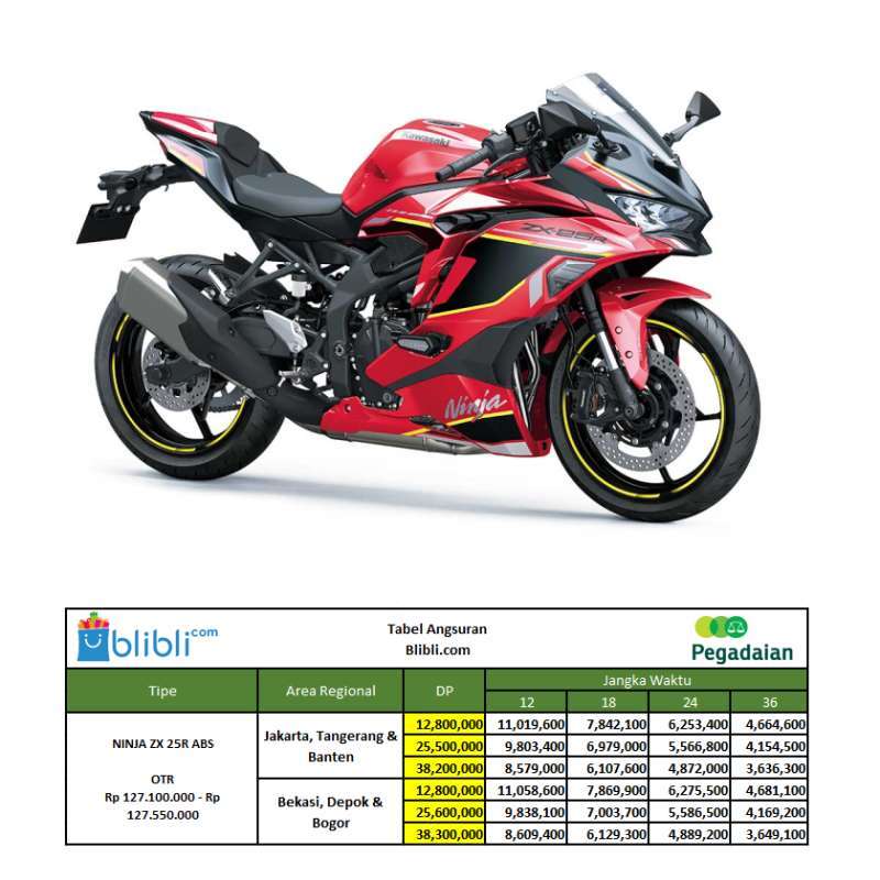 Dp zx25r hotsell