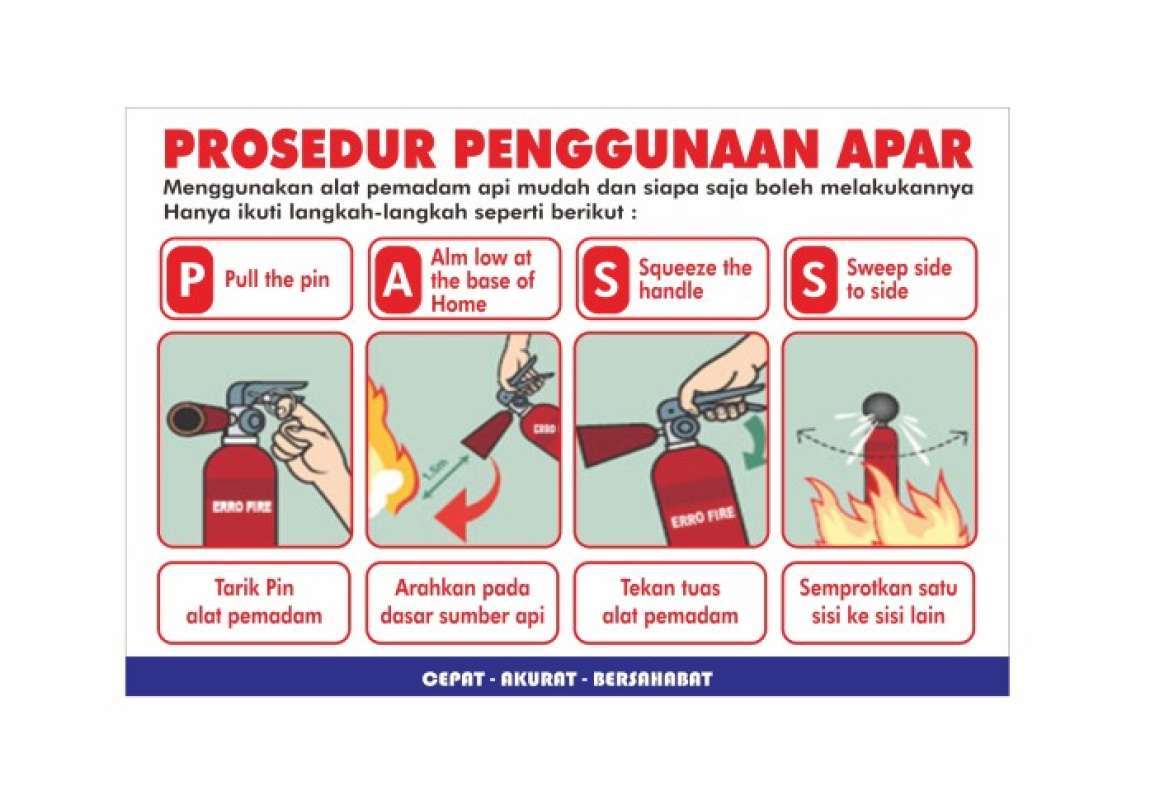 Cara penggunaan apar mfaseio vrogue co