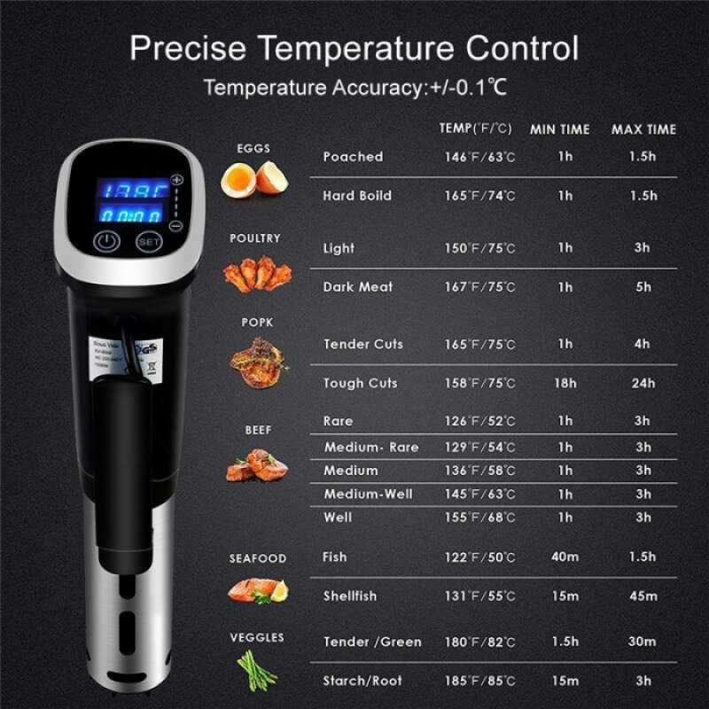 Sous Vide, KEAWEO Slow Cooker Circolatore Termico, Macchina Per Cottura A Bagnomaria